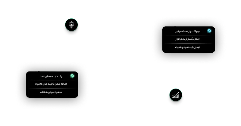 توسعه پذیری