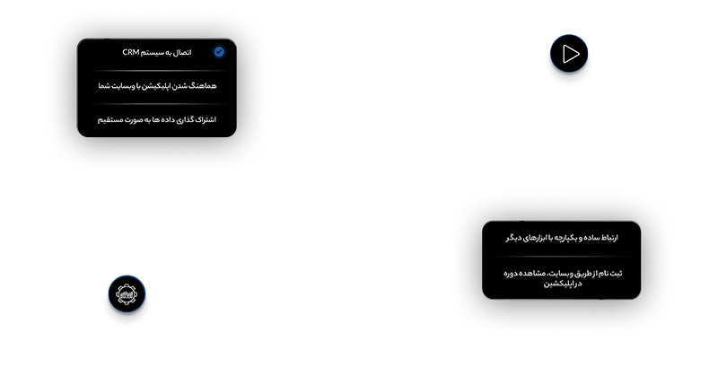 اتصال پذیری