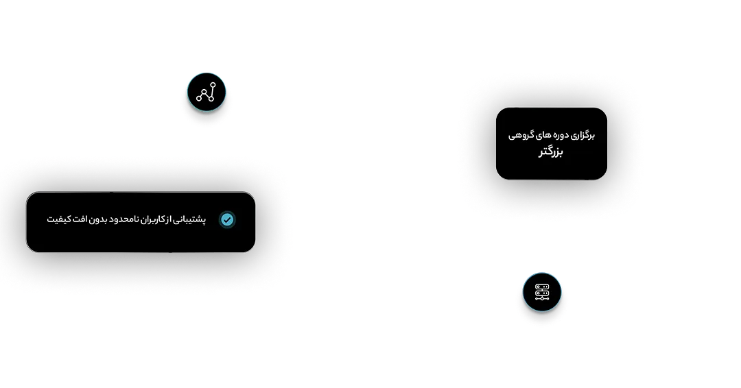 مقیاس پذیری